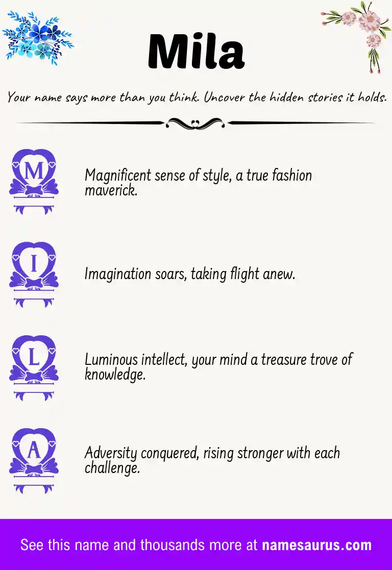Acrostic poem about Mila.
