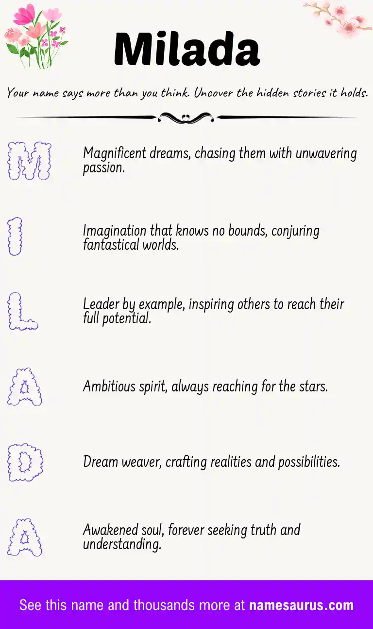 Acrostic poem about Milada.