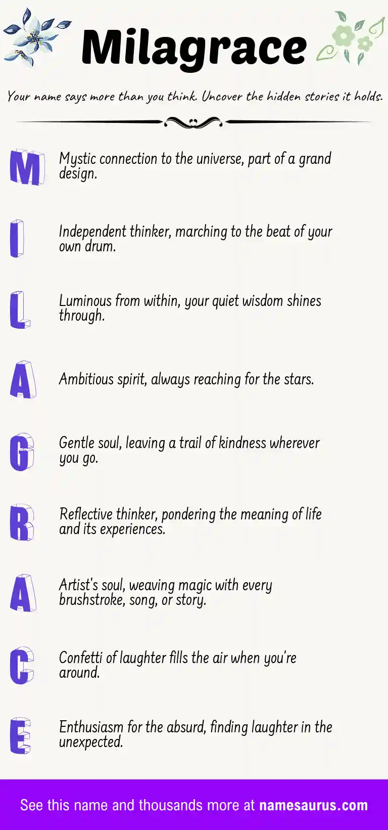 Acrostic poem about Milagrace.