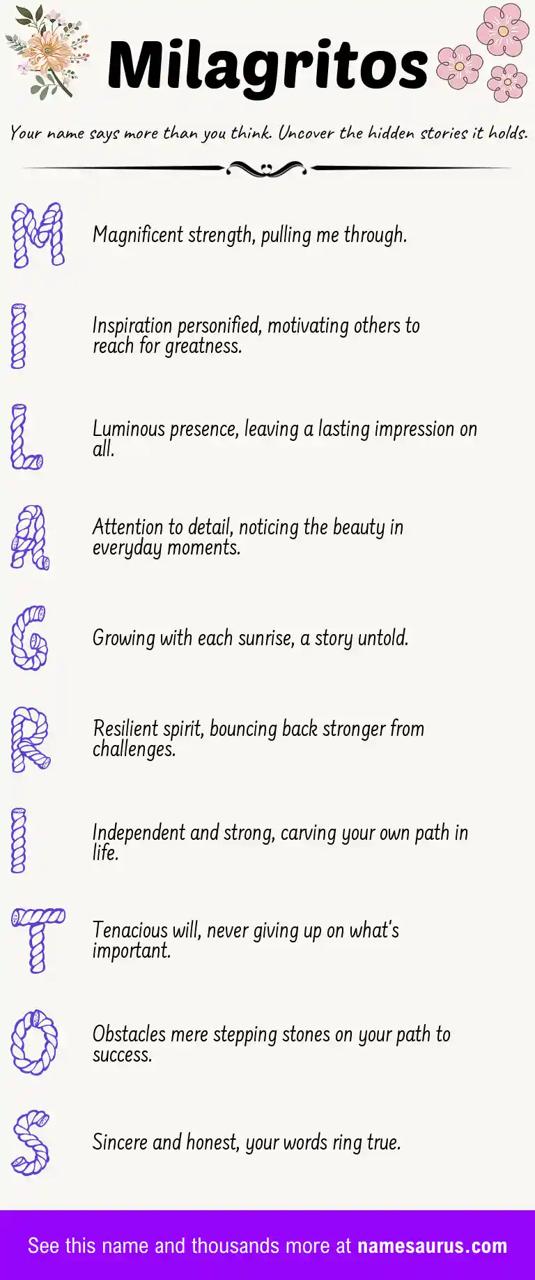 Acrostic poem about Milagritos.