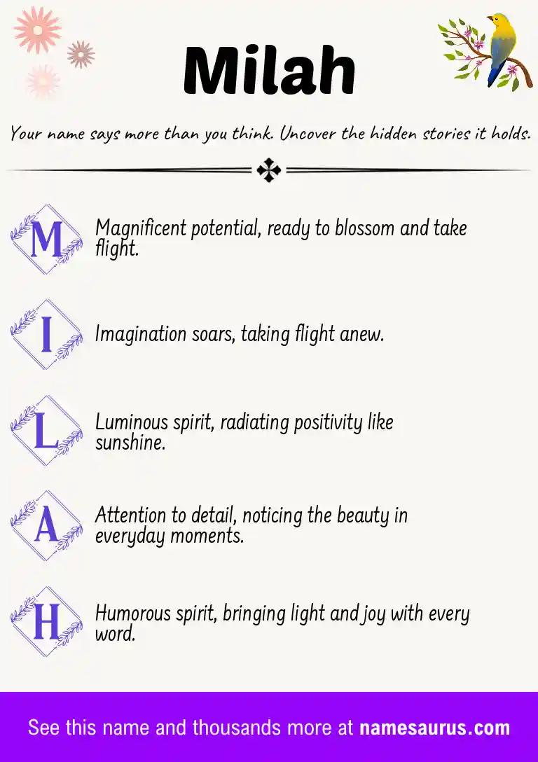 Acrostic poem about Milah.