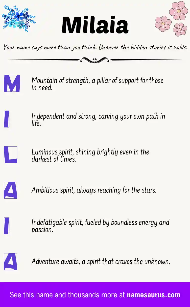 Acrostic poem about Milaia.