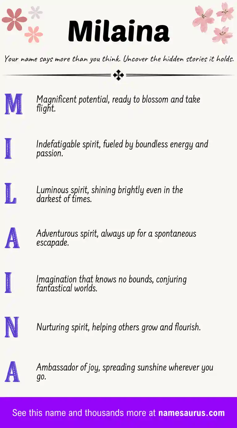 Acrostic poem about Milaina.