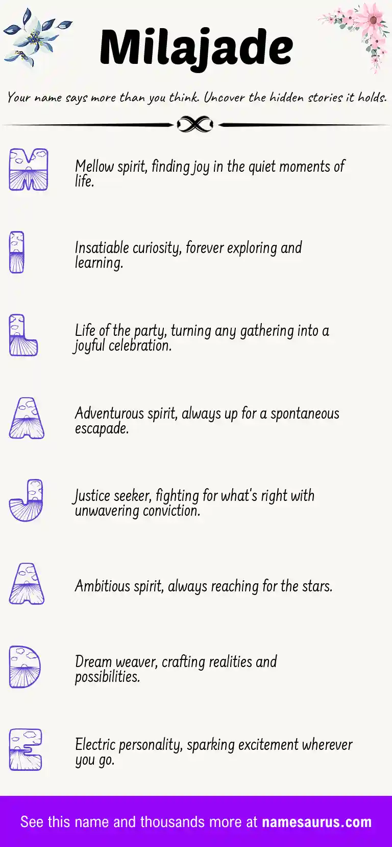 Acrostic poem about Milajade.