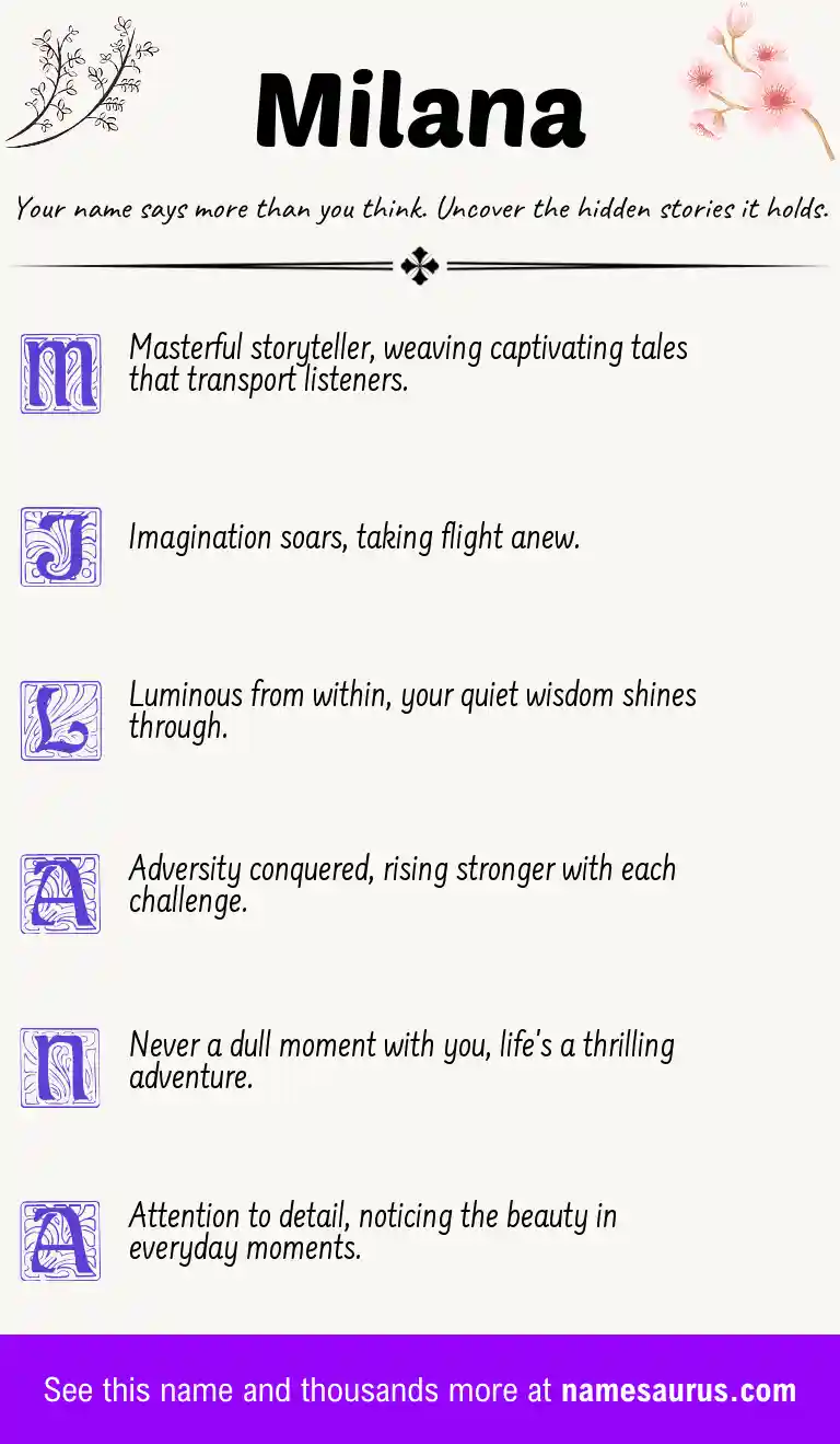 Acrostic poem about Milana.