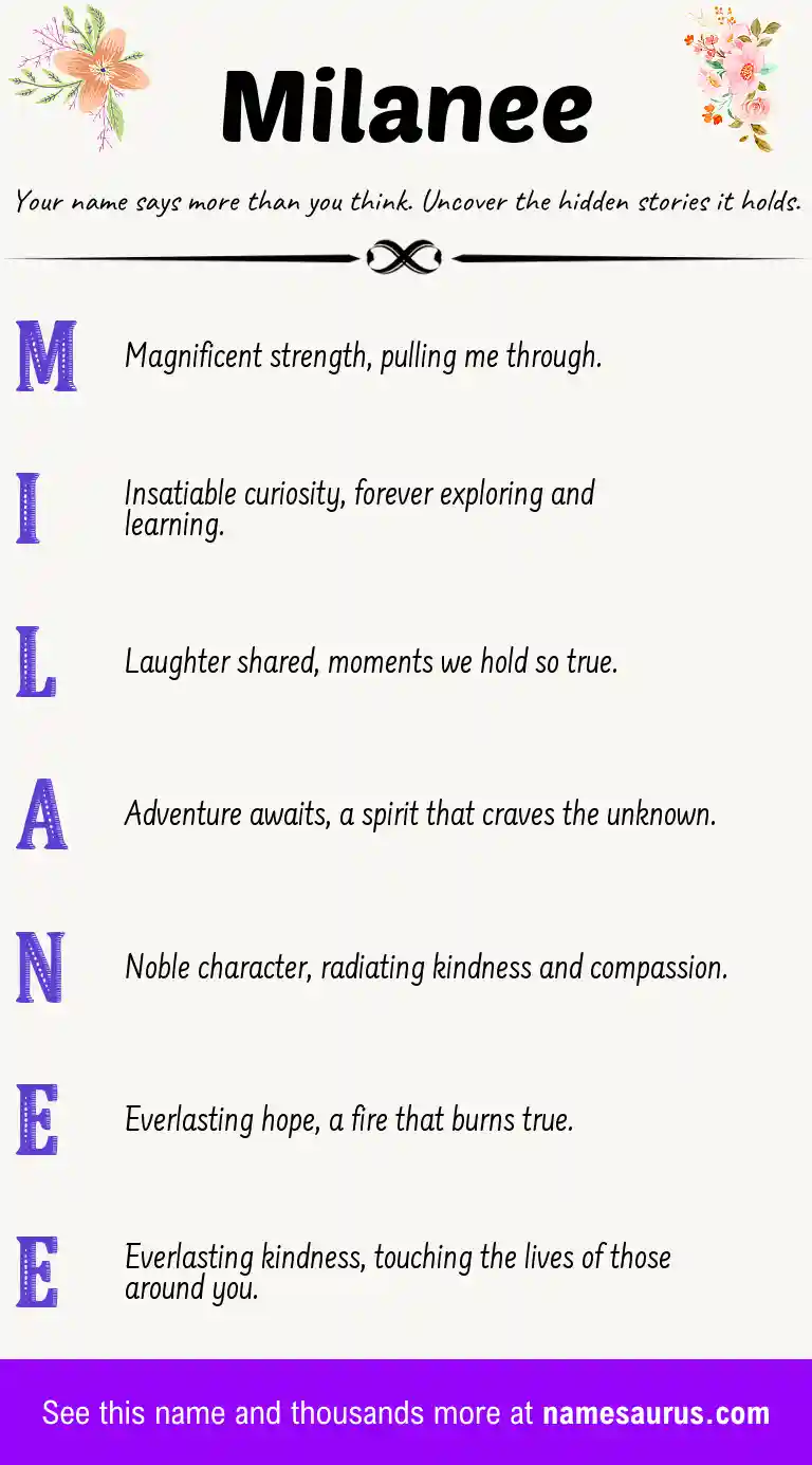 Acrostic poem about Milanee.