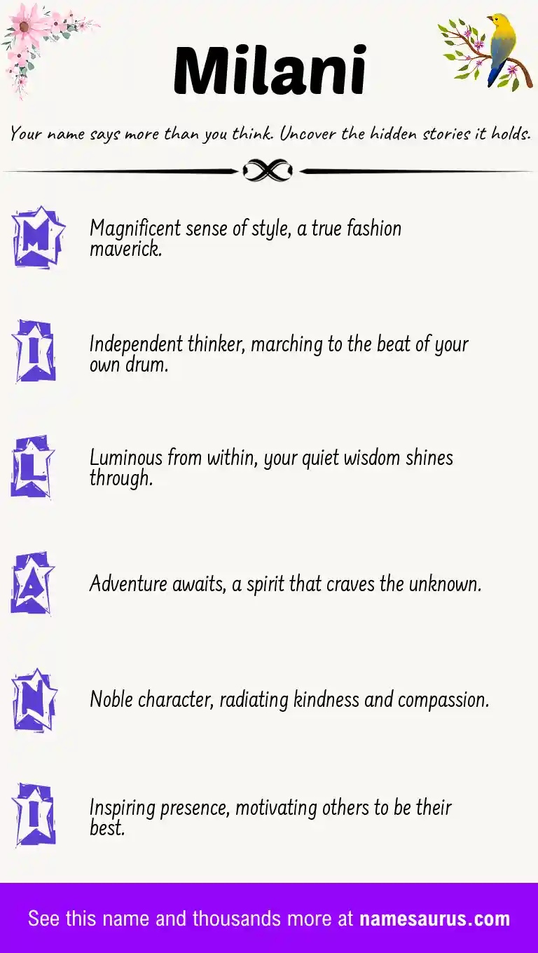 Acrostic poem about Milani.