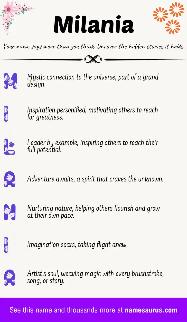 Acrostic poem about Milania.