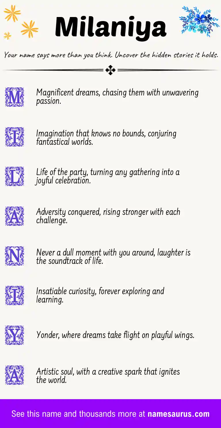 Acrostic poem about Milaniya.