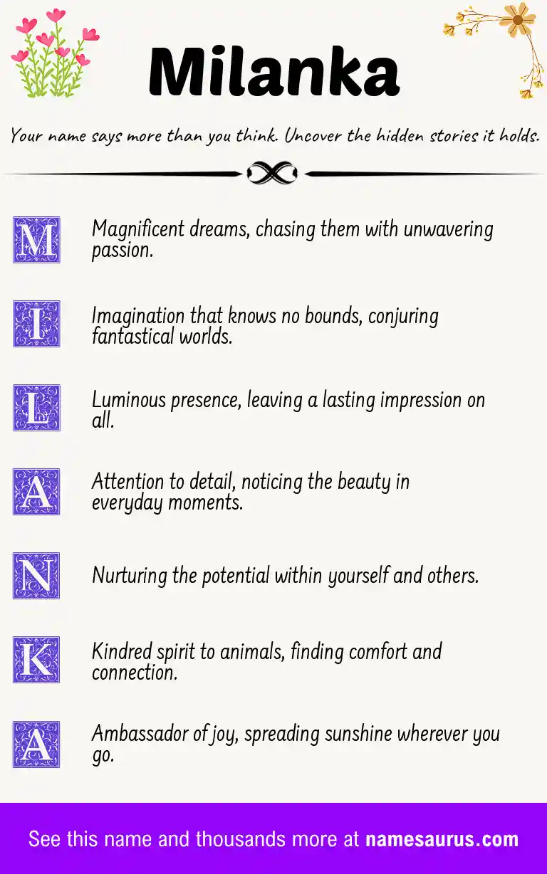 Acrostic poem about Milanka.