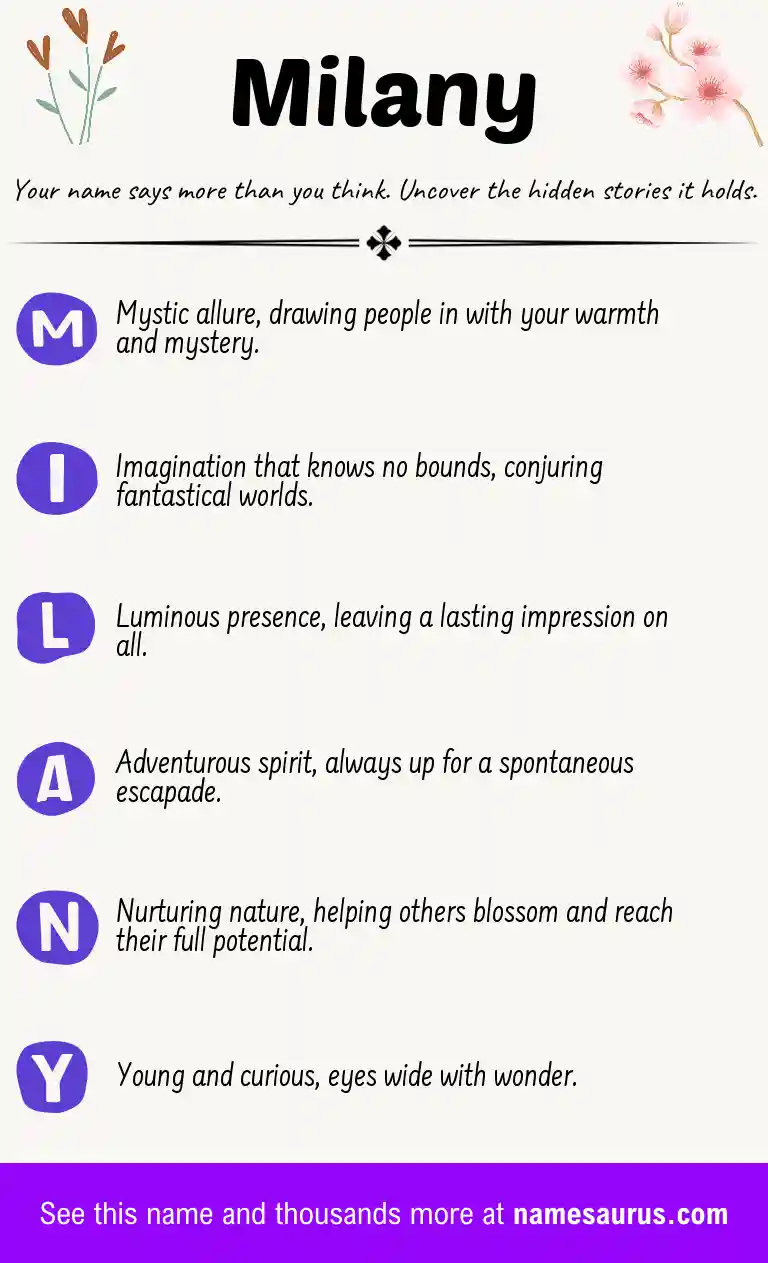 Acrostic poem about Milany.