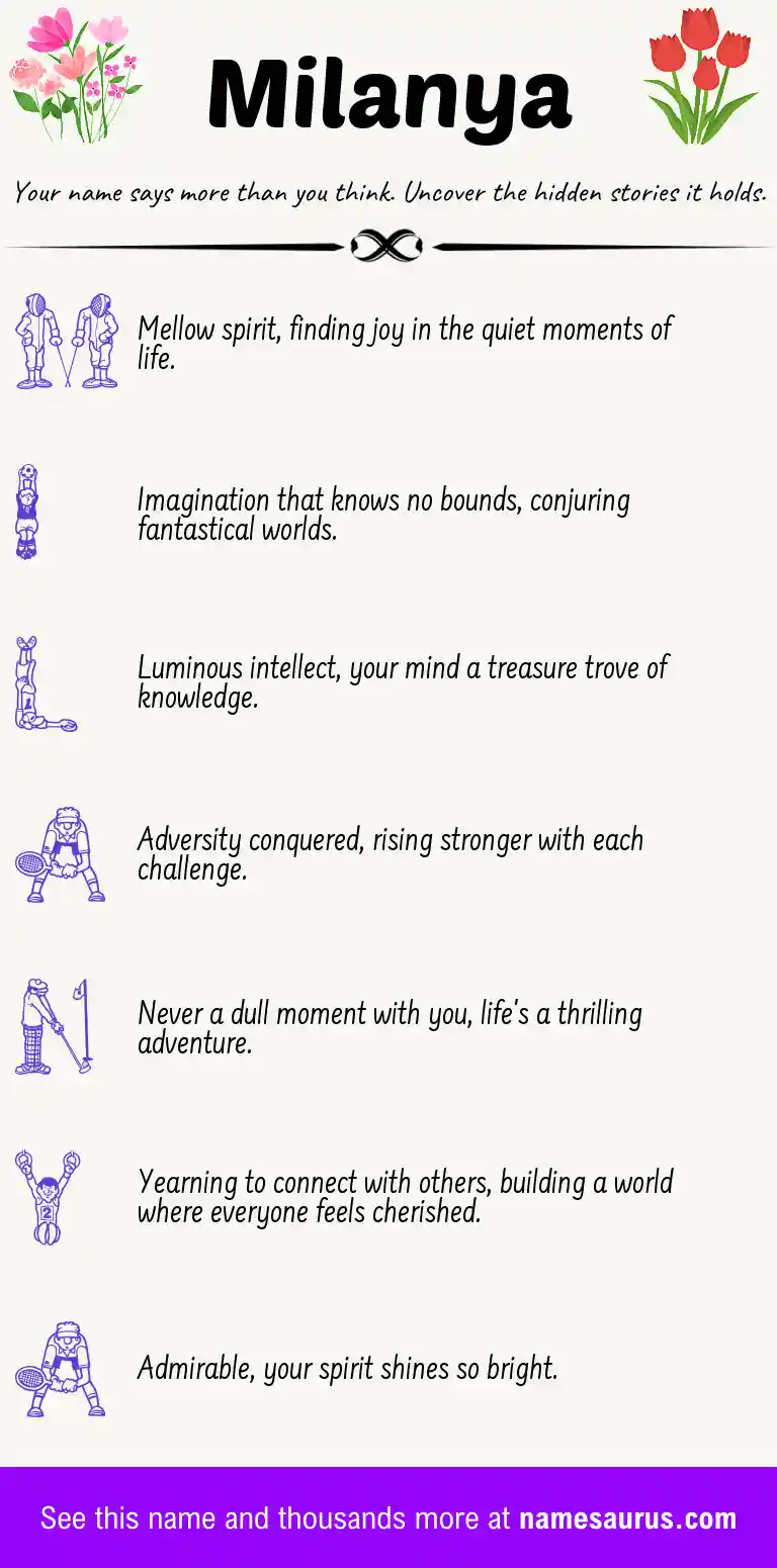 Acrostic poem about Milanya.