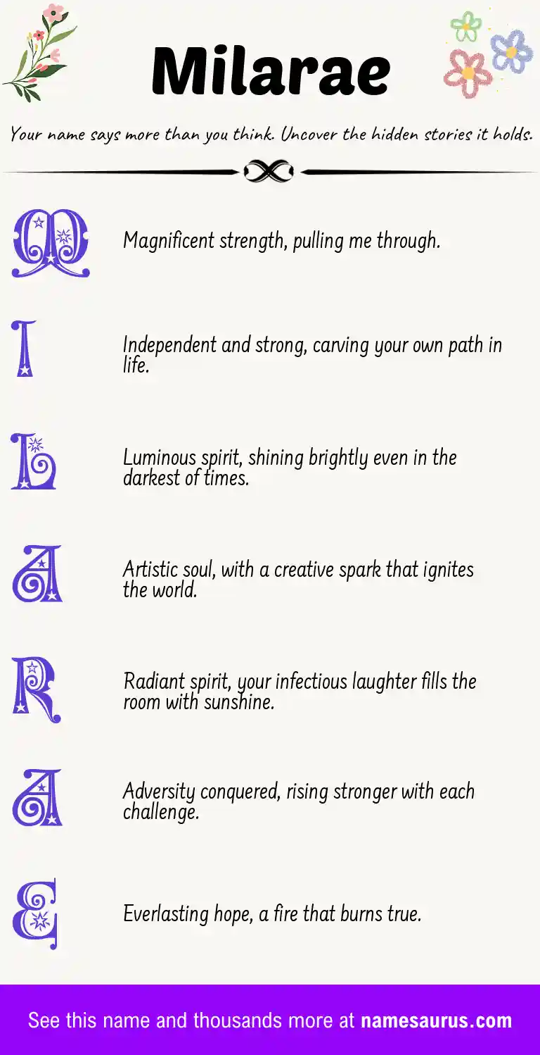 Acrostic poem about Milarae.