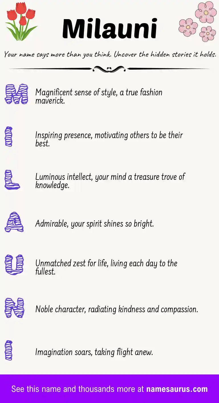 Acrostic poem about Milauni.