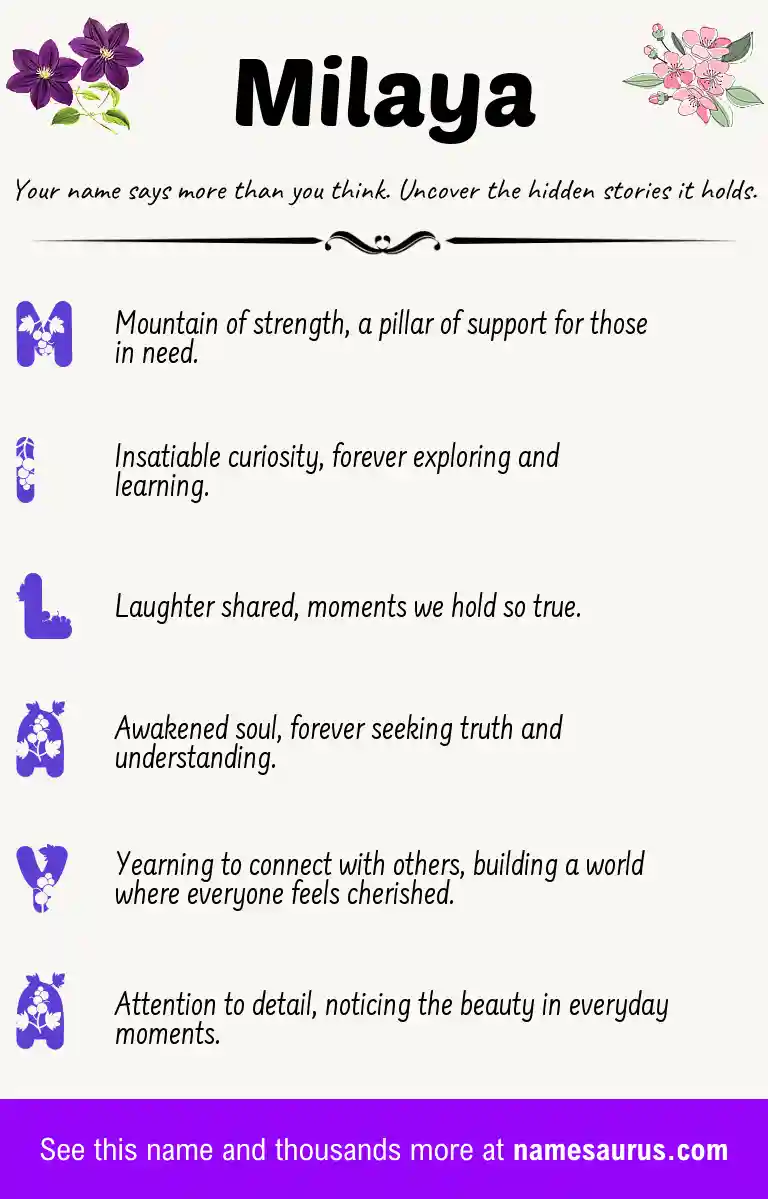 Acrostic poem about Milaya.