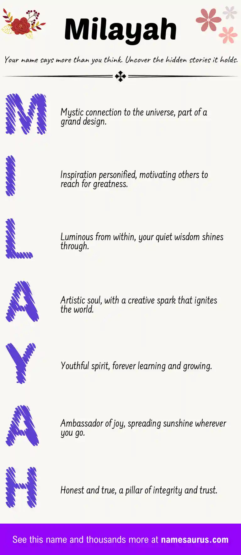 Acrostic poem about Milayah.