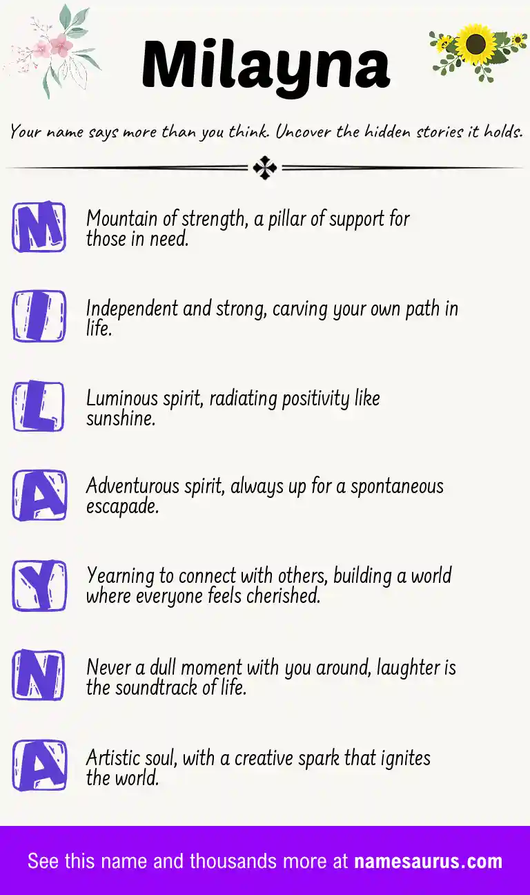 Acrostic poem about Milayna.