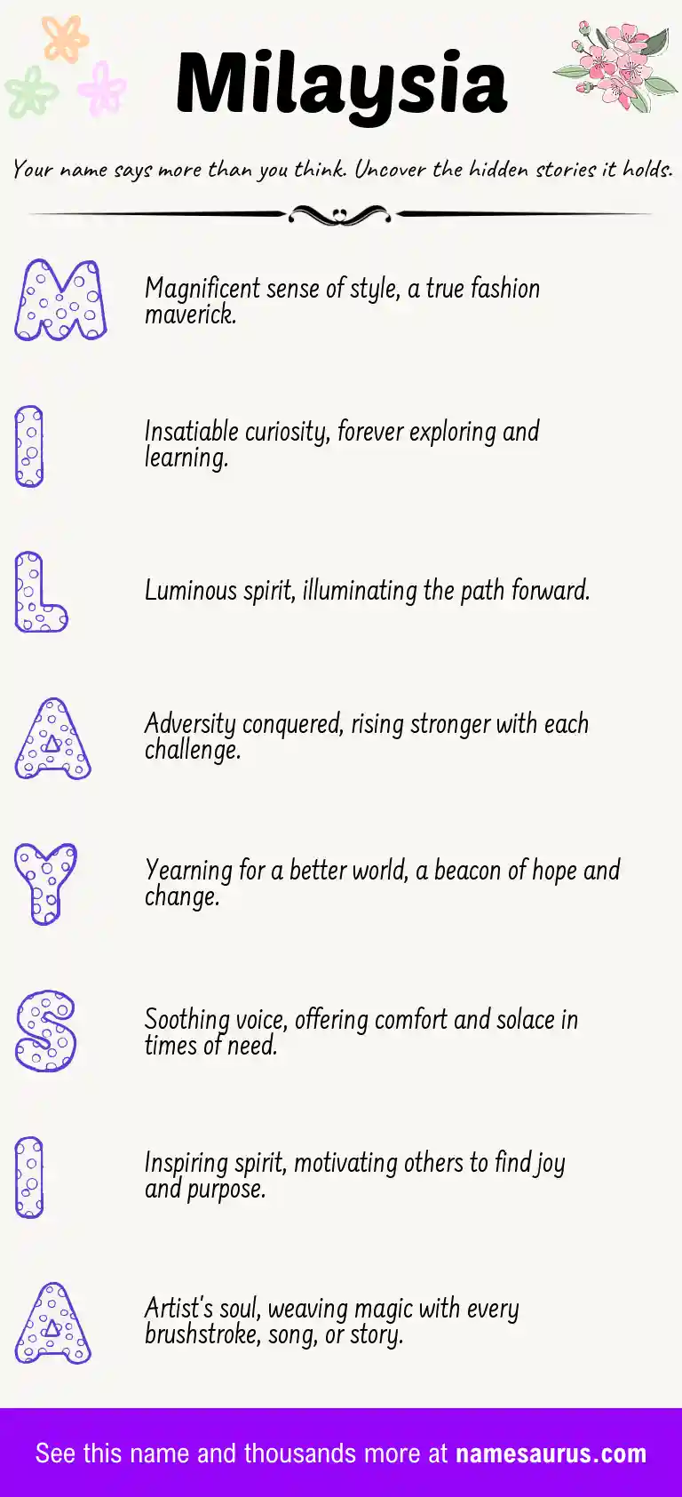 Acrostic poem about Milaysia.