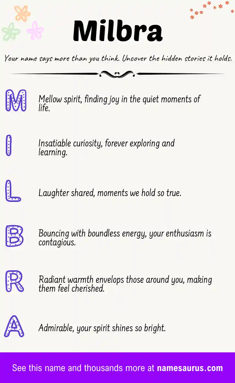Acrostic poem about Milbra.