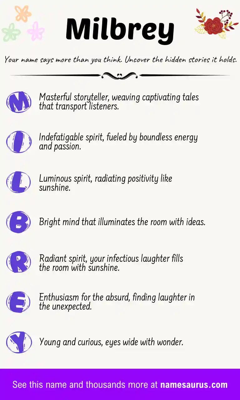 Acrostic poem about Milbrey.