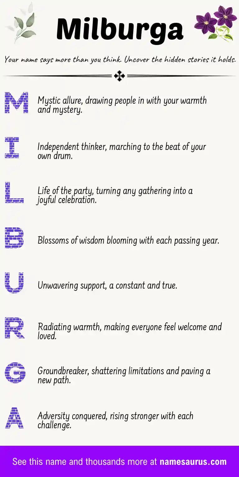 Acrostic poem about Milburga.