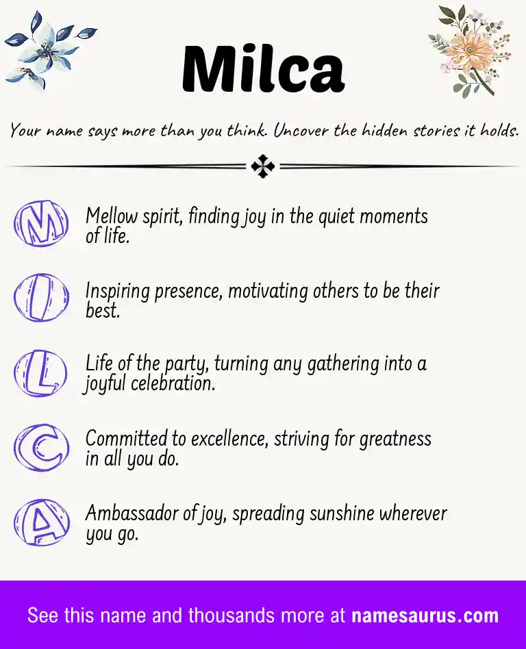 Acrostic poem about Milca.