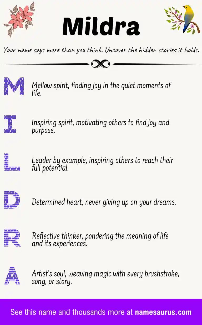 Acrostic poem about Mildra.