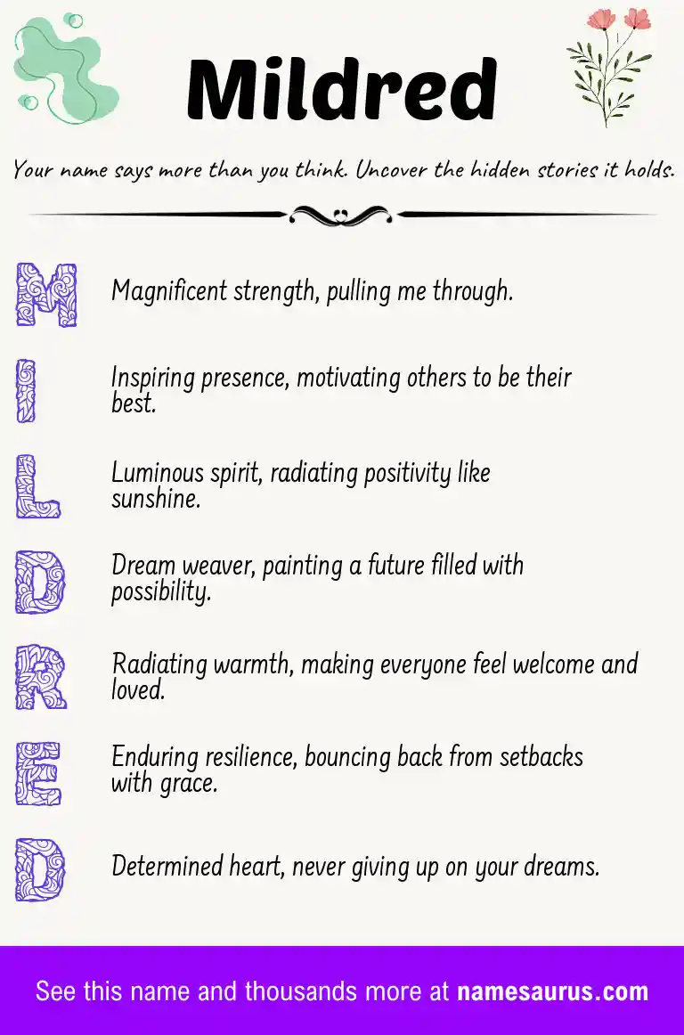 Acrostic poem about Mildred.
