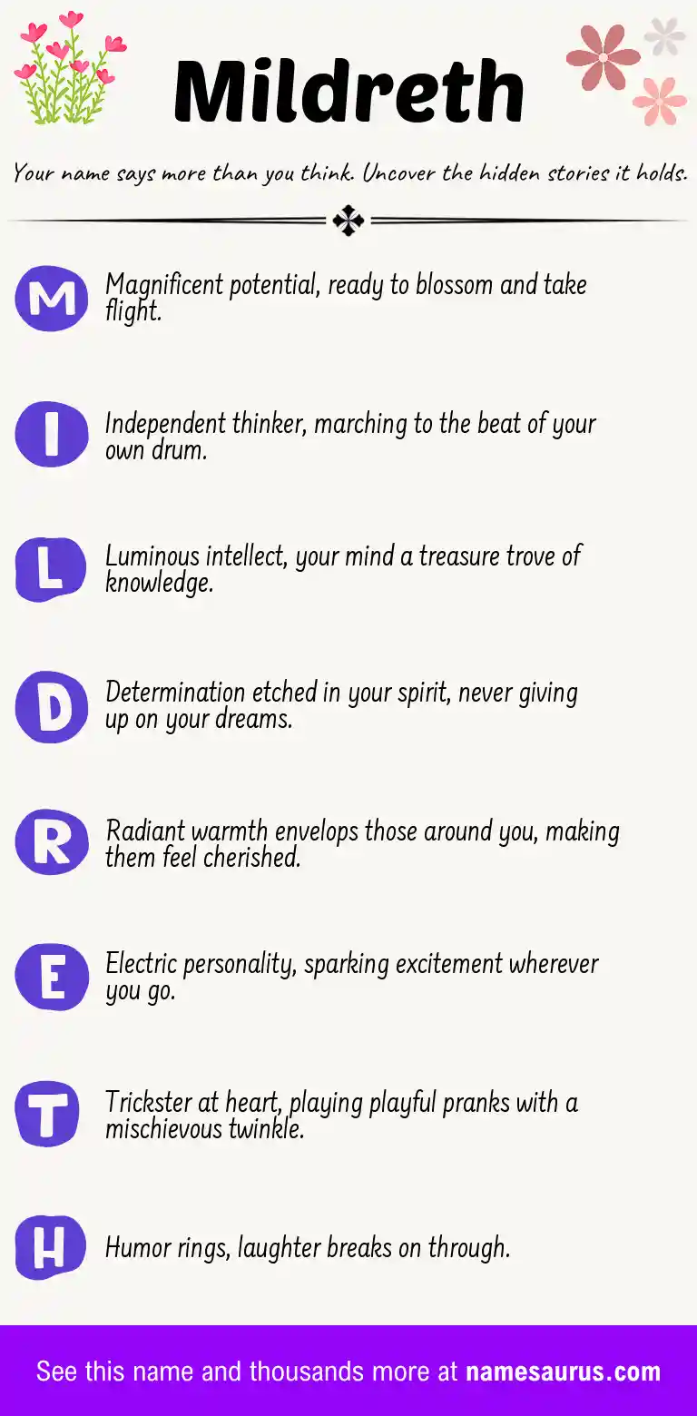Acrostic poem about Mildreth.