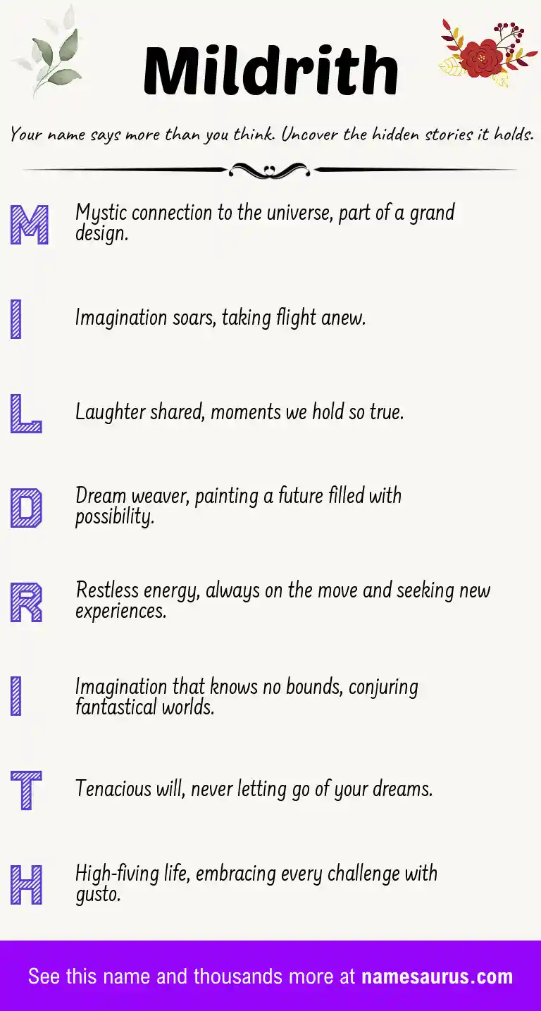 Acrostic poem about Mildrith.