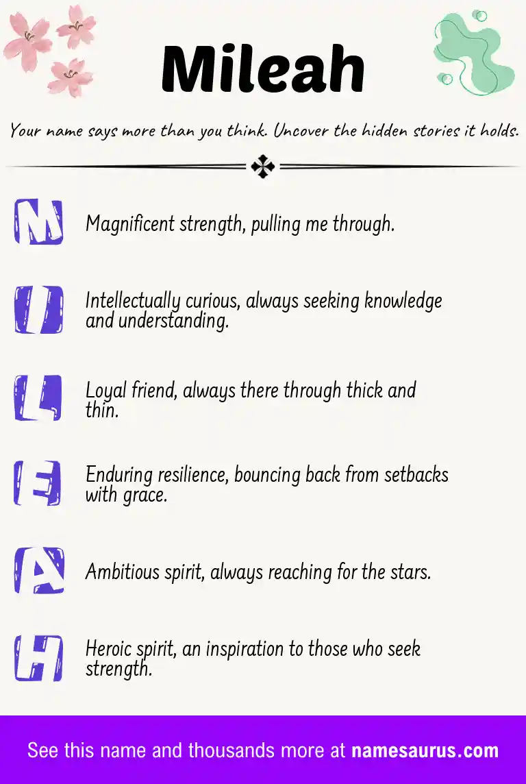 Acrostic poem about Mileah.