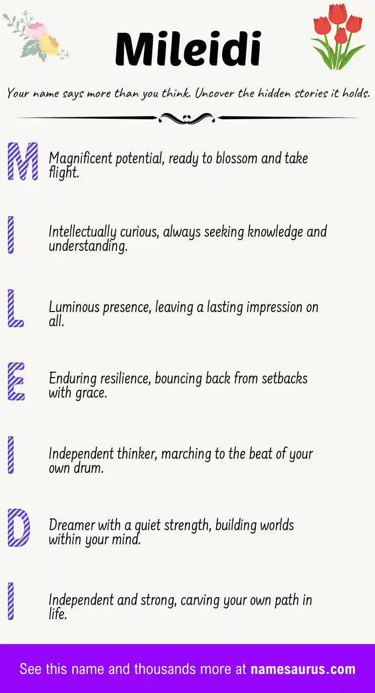Acrostic poem about Mileidi.