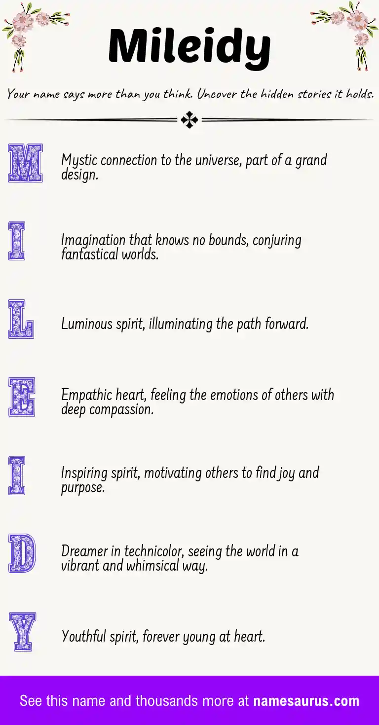 Acrostic poem about Mileidy.
