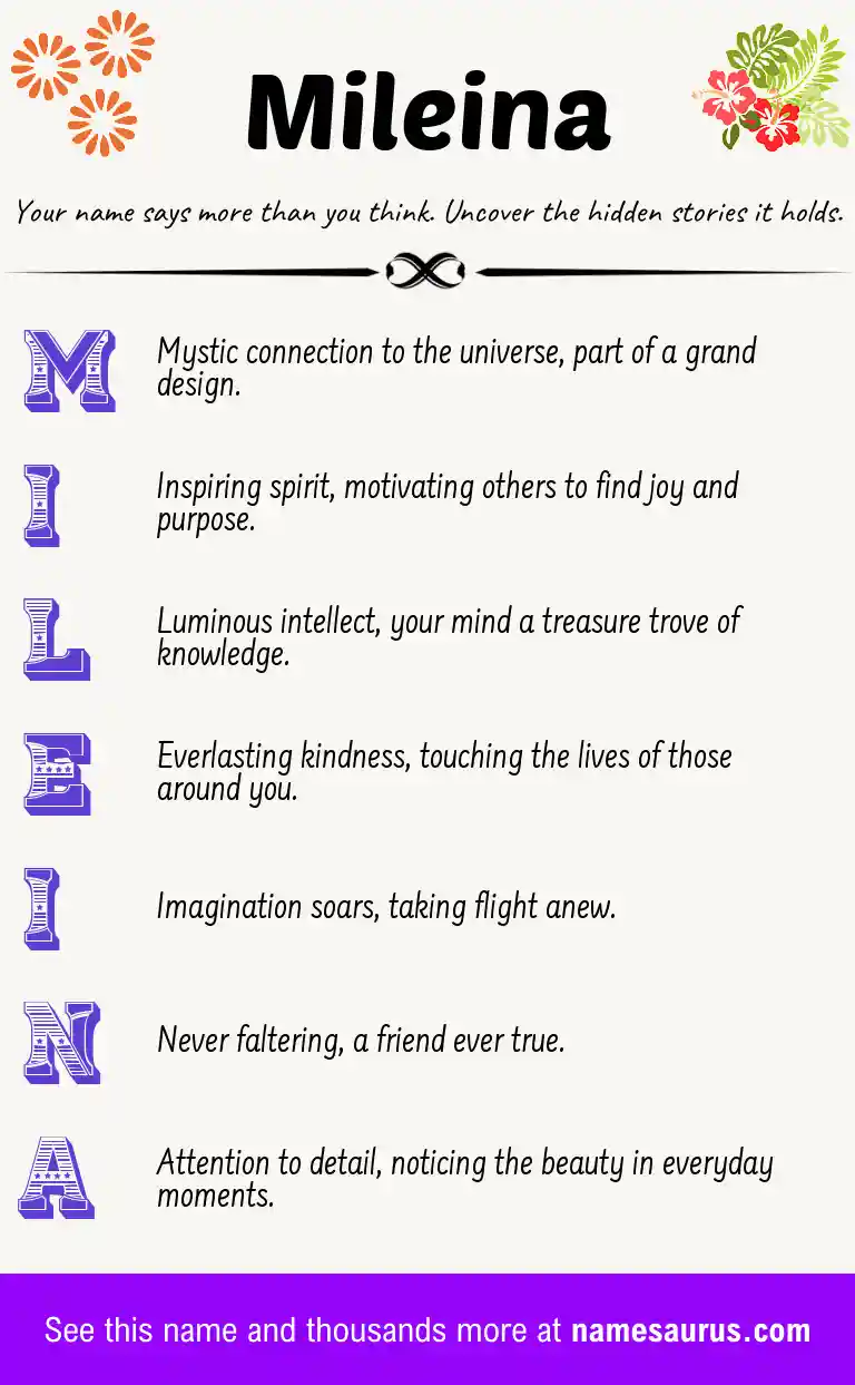 Acrostic poem about Mileina.