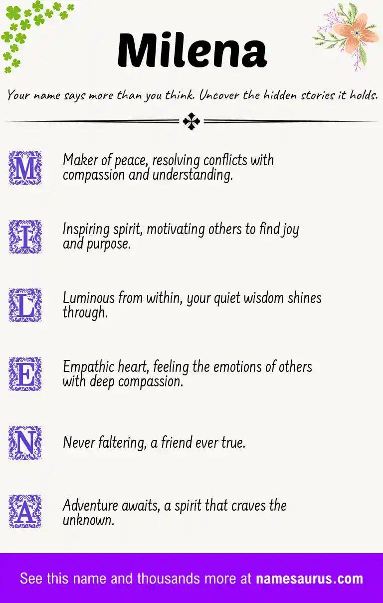Acrostic poem about Milena.
