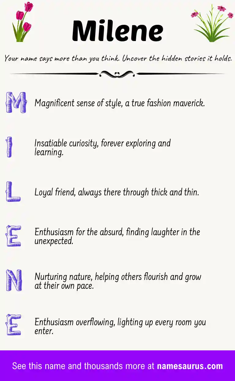 Acrostic poem about Milene.