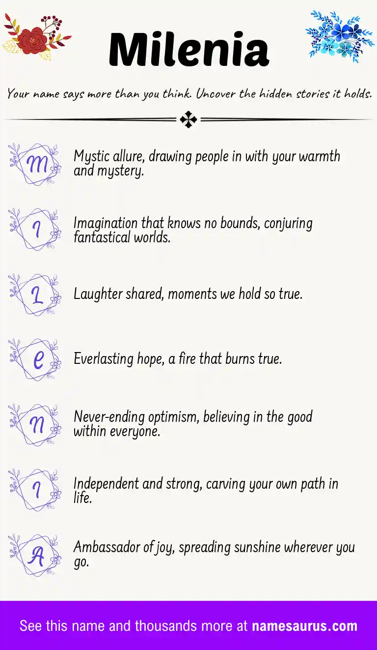 Acrostic poem about Milenia.