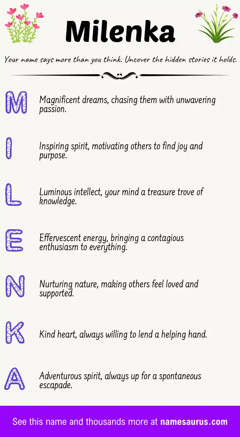 Acrostic poem about Milenka.