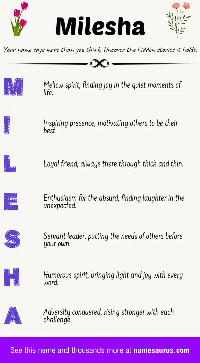 Acrostic poem about Milesha.