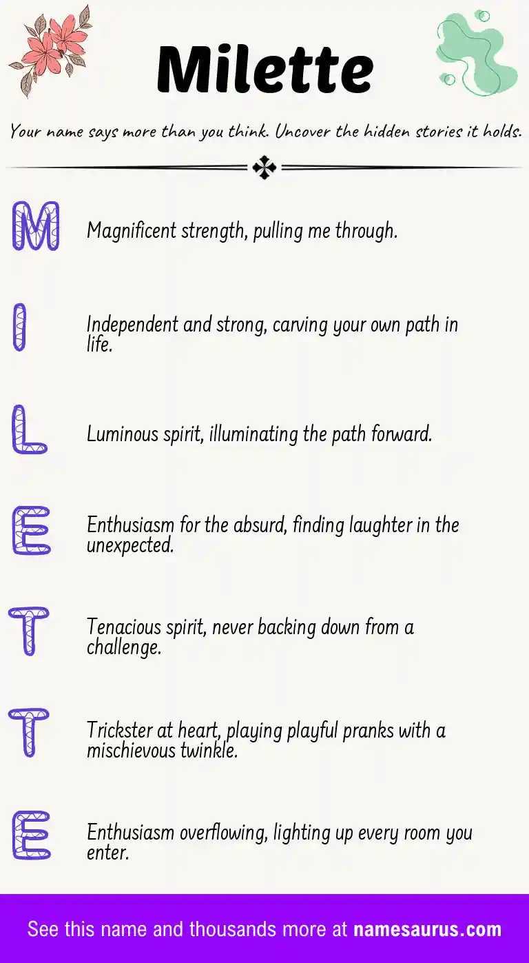 Acrostic poem about Milette.