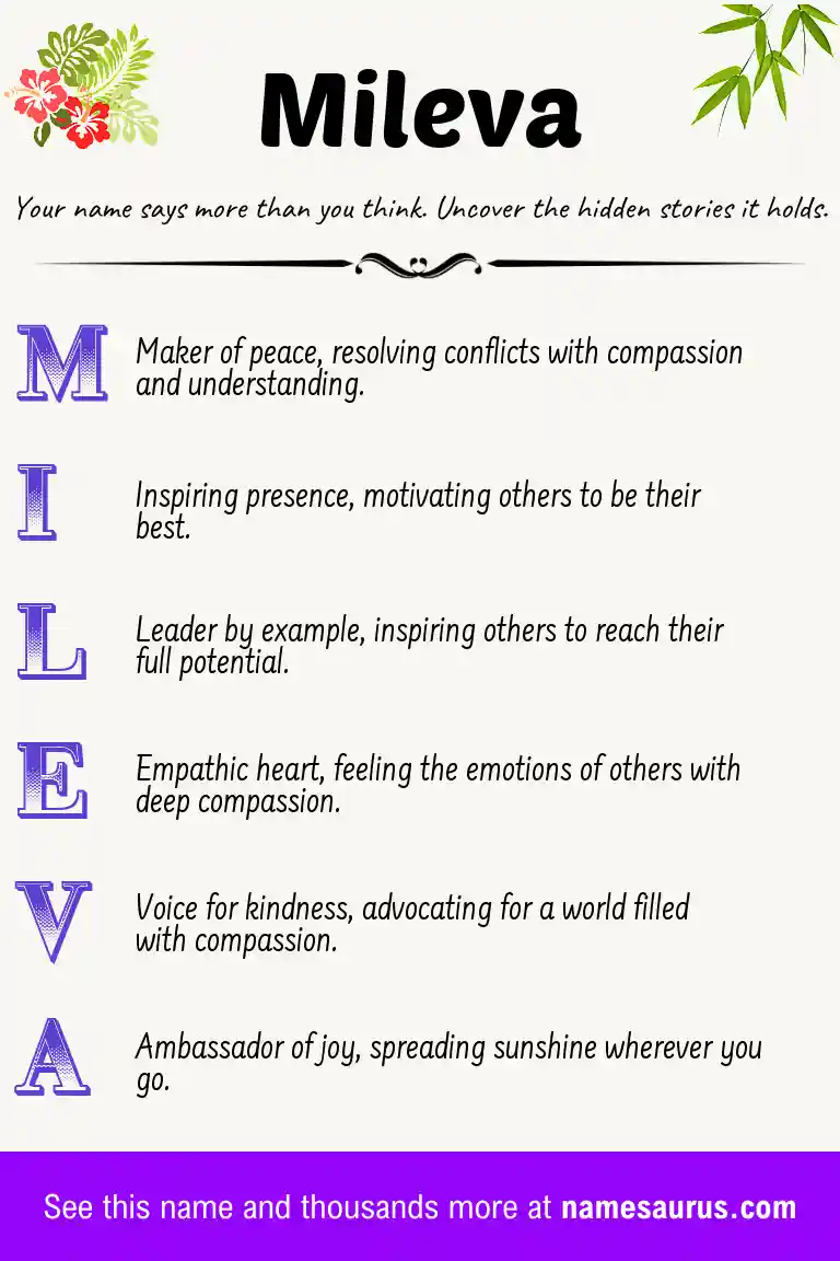 Acrostic poem about Mileva.