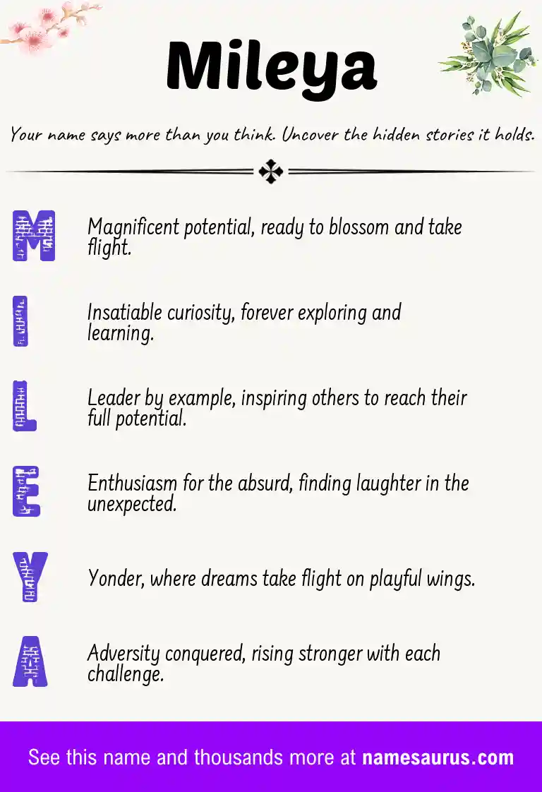 Acrostic poem about Mileya.