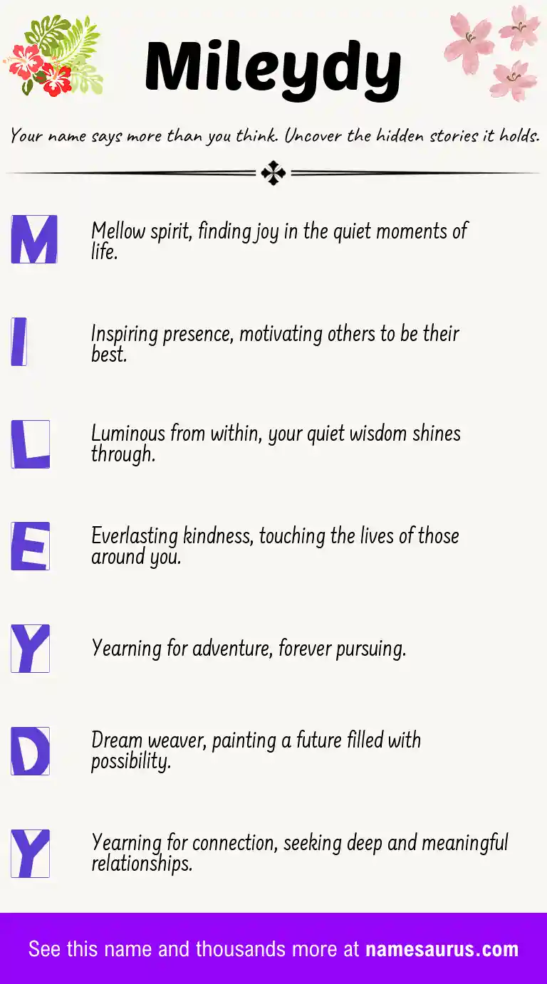 Acrostic poem about Mileydy.