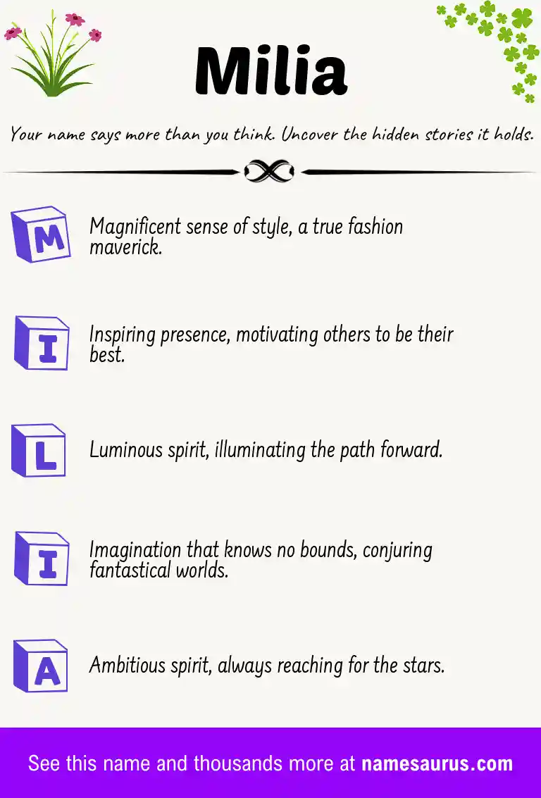 Acrostic poem about Milia.