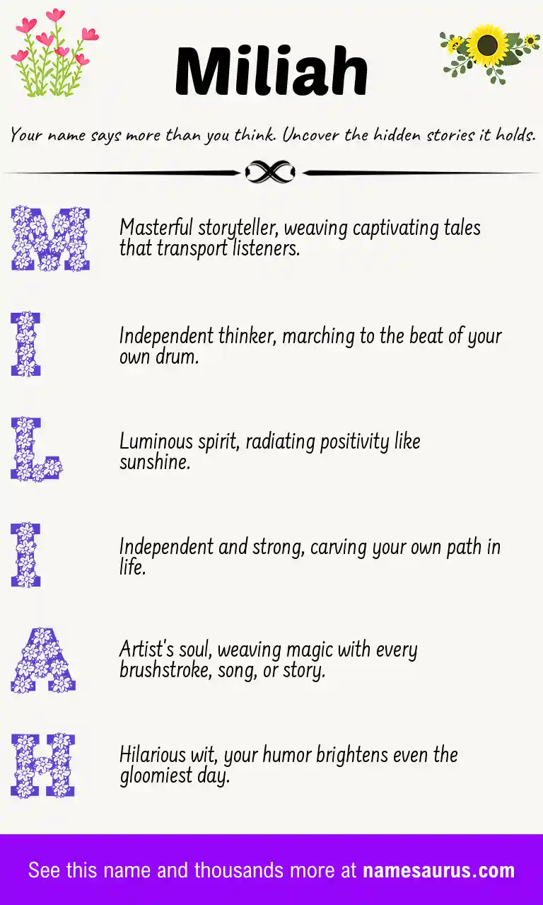 Acrostic poem about Miliah.