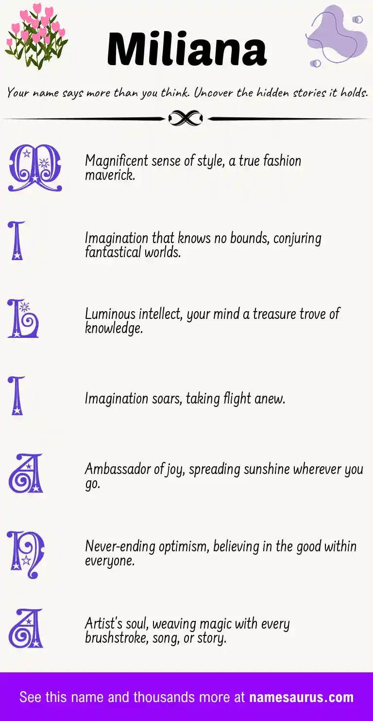 Acrostic poem about Miliana.