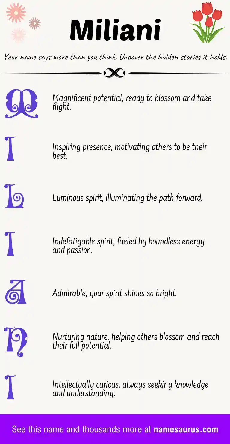 Acrostic poem about Miliani.