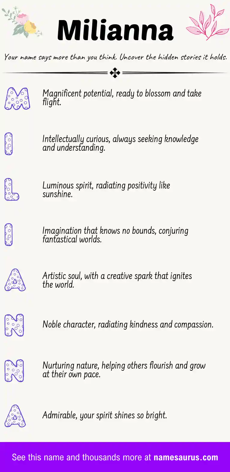 Acrostic poem about Milianna.