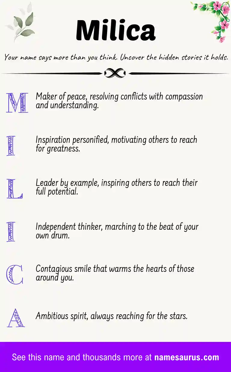 Acrostic poem about Milica.