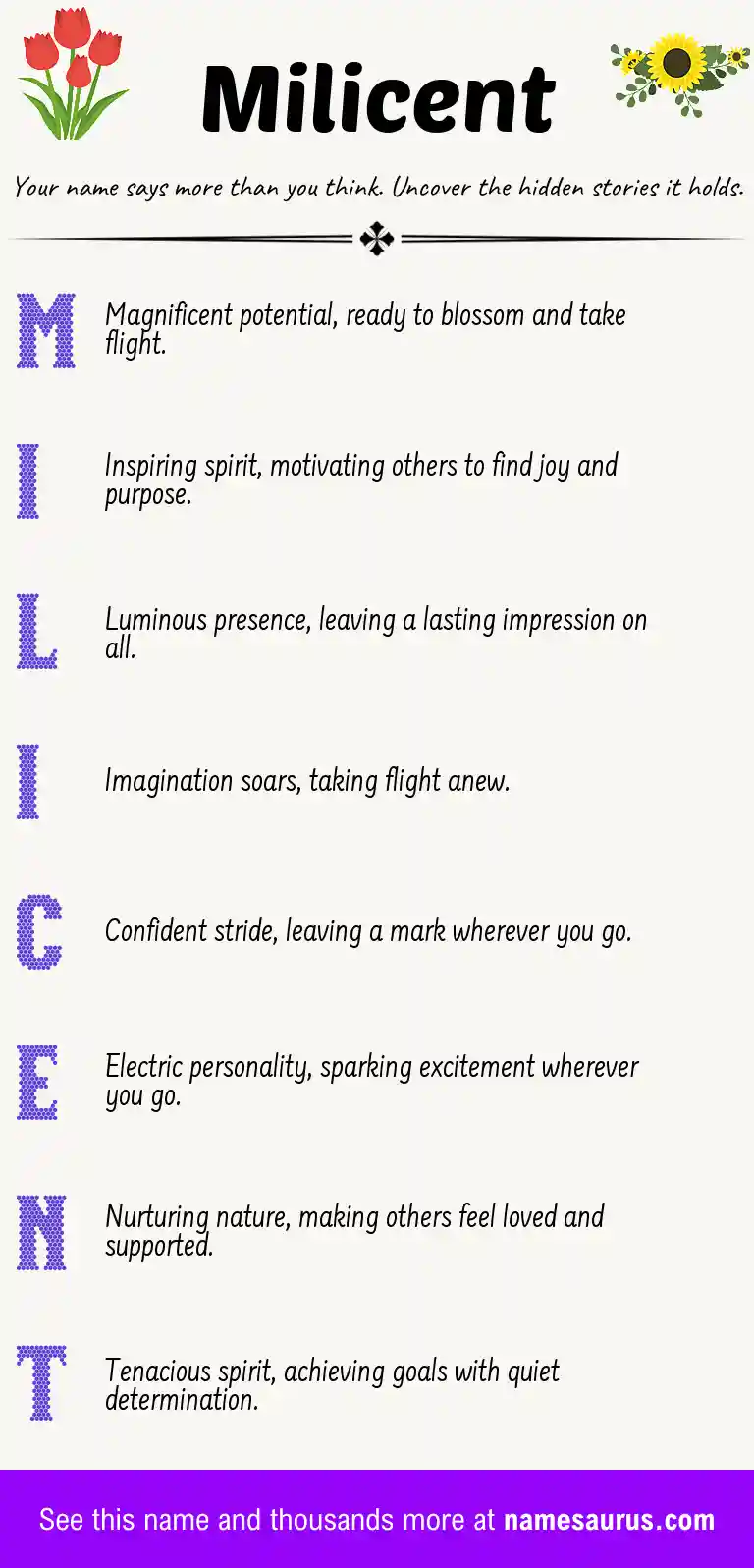 Acrostic poem about Milicent.